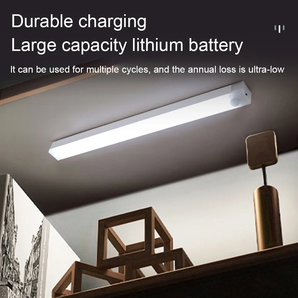 Multifunktionale Led Lampe